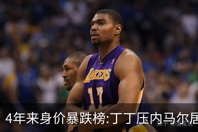 4年来身价暴跌榜:丁丁压内马尔居首 加维、B席、孙兴慜、萨内在列